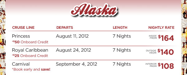 Alaska